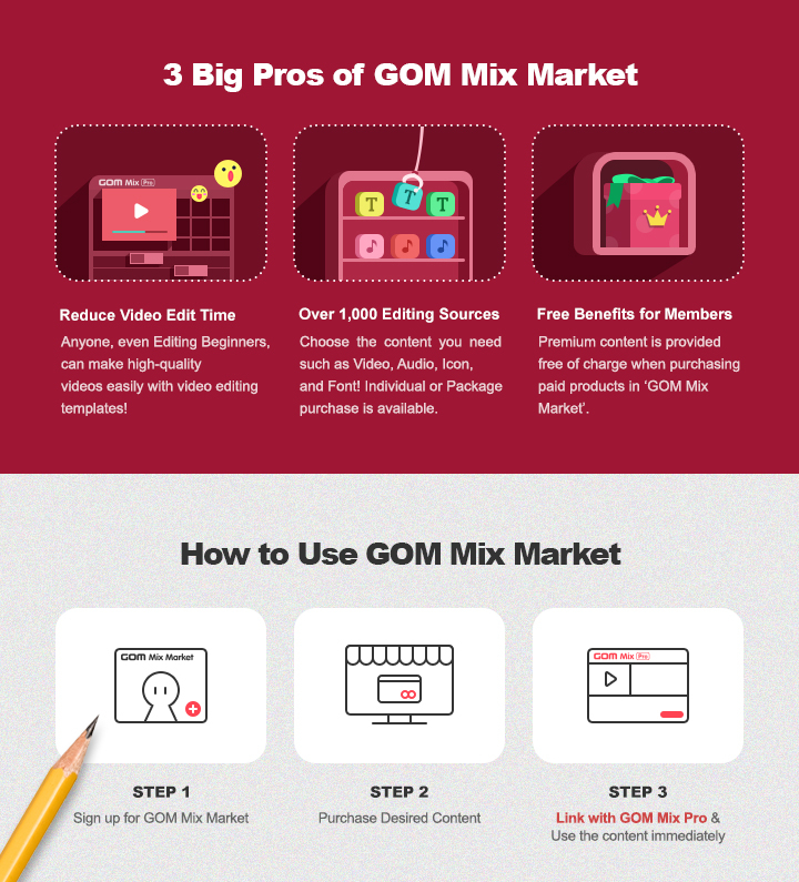 3 Big Pros of GOM Mix Market 
						01 Reduce Video Edit Time :Anyone, even Editing Beginners, can make high-quality videos easily with video editing templates!,
						02 Over 1,000 Editing Sources:Choose the content you need such as Video, Audio, Icon, and Font! Individual or Package purchase is available,
						03 Free Benefits for Members :Premium content is provided free of charge when purchasing paid products in ‘GOM Mix Market’,
						How to Use GOM Mix Market : step1 -Sign up for GOM Mix Market , step2 -Purchase Desired Content, step3 -Link with GOM Mix Pro &Use the content immediately