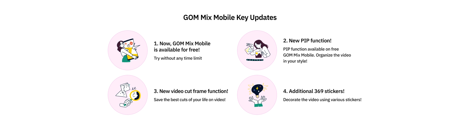 GOM Mix Mobile Key Updates Info Image