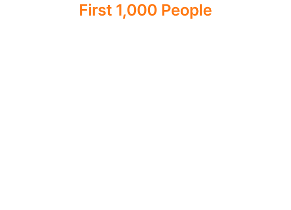 First 1,000 People, Special 55% Rip-Off