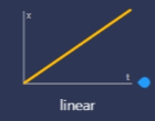 AP_Linear